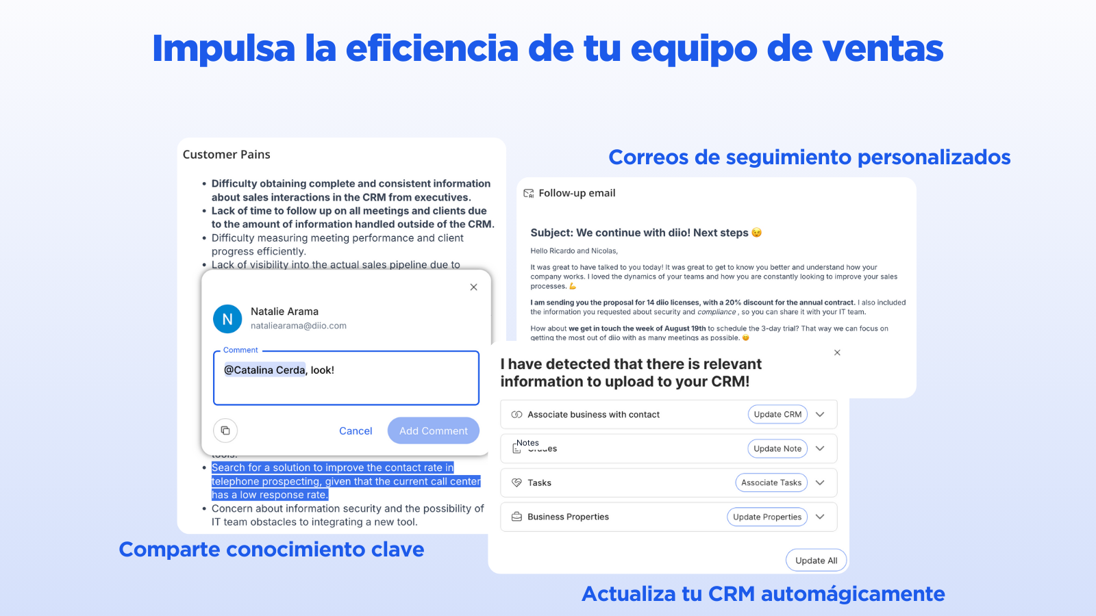 Impulsa la eficiencia de tu equipo de venta